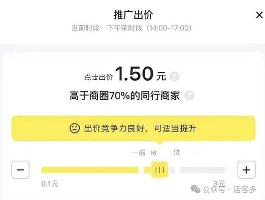在美团上推广店铺需要多少钱