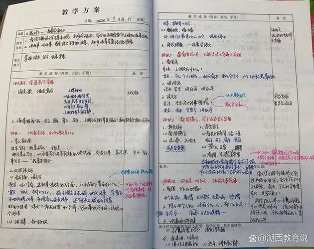 作笔记还是做笔记