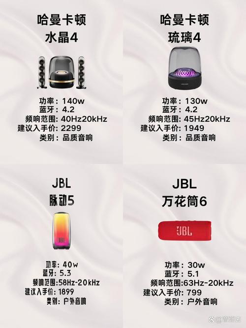 哈曼卡顿国内版和国外版的区别