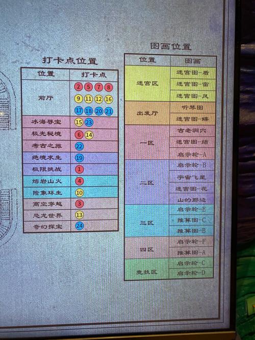 彩八仙软件注意事项