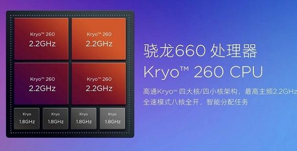 骁龙660算高端吗缩略图