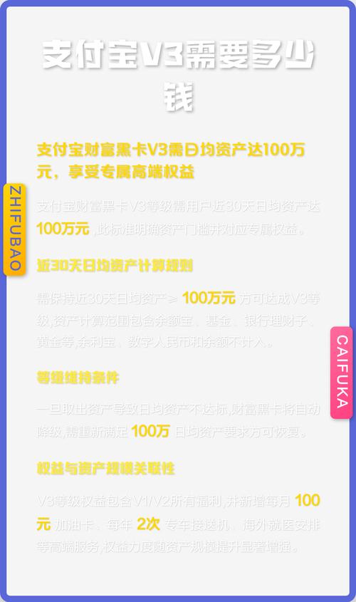 支付宝v3需要认证什么