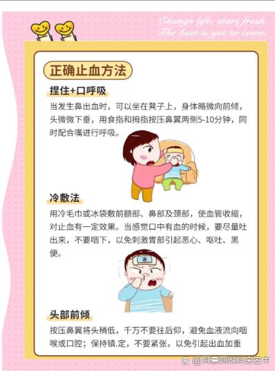 流鼻血怎么处理快速有效的方法