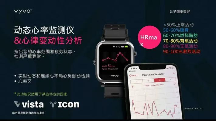 vyvo手表怎么用