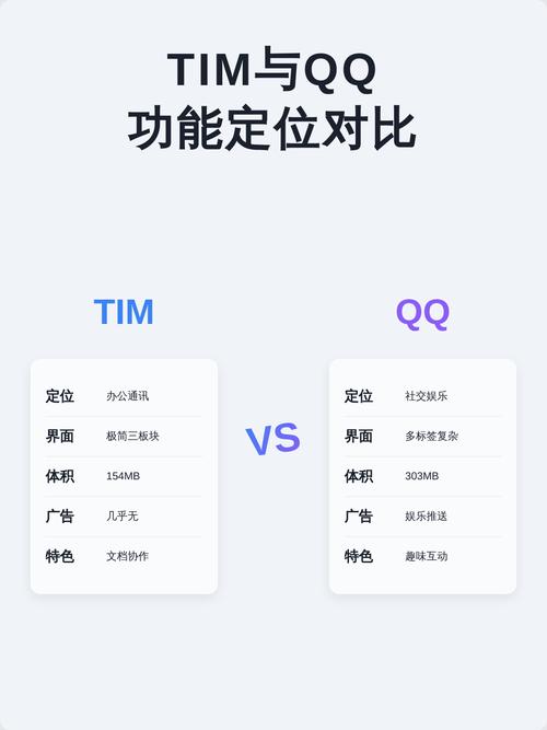 qq有定位追踪功能吗