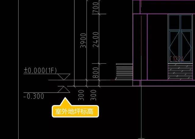 cad的标高标注在哪里游戏截图