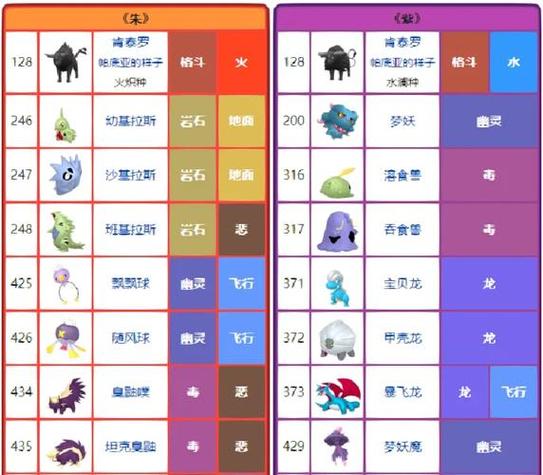 宝可梦随机版下载