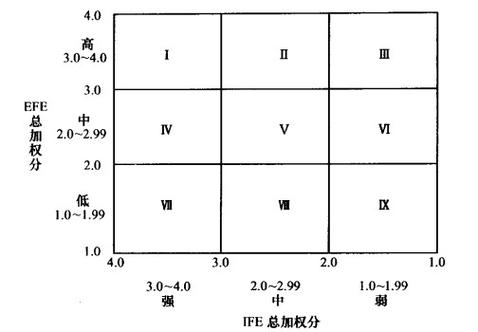 Matrix矩阵