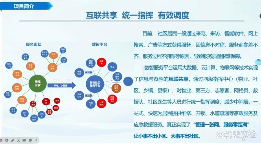 双平台区是什么意思