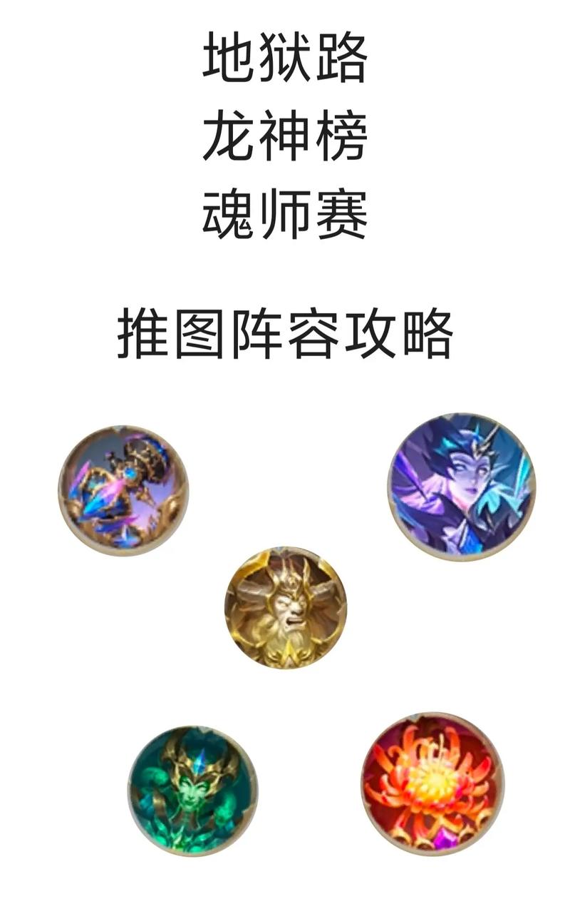斗罗大陆h5燕子阵容截图
