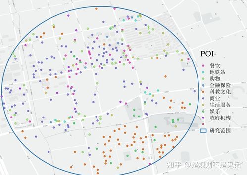 本地poi