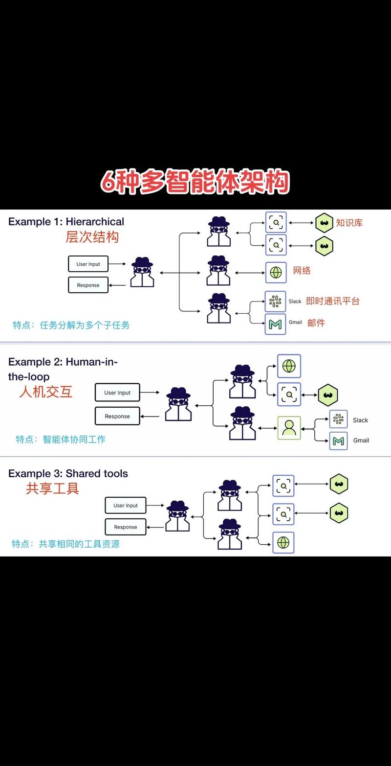 绑定多个vivo账号的方法