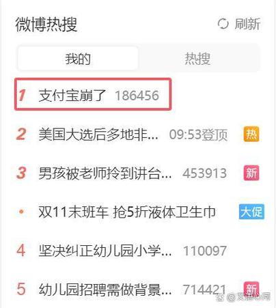 下载热搜
