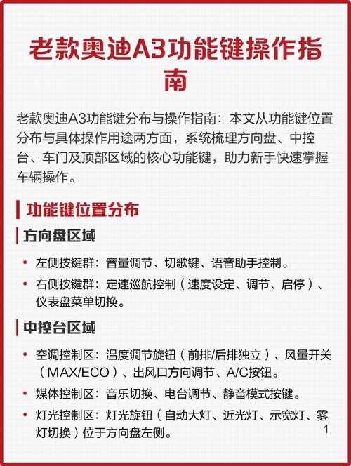 watch手表功能说明缩略图
