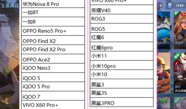 哪些手机支持90帧图标