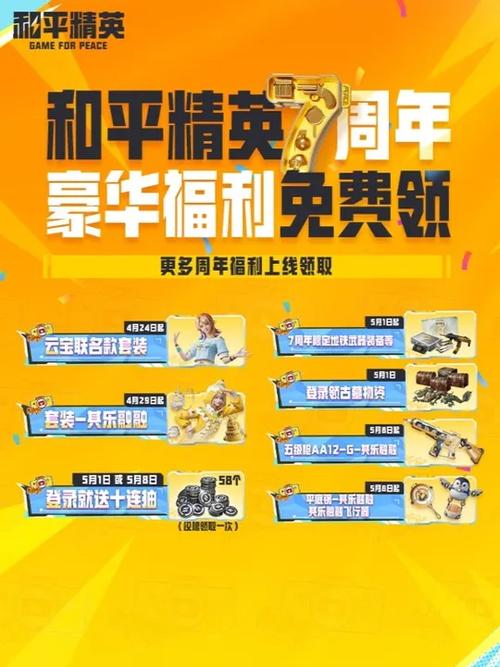 和平精英最后怎么庆祝
