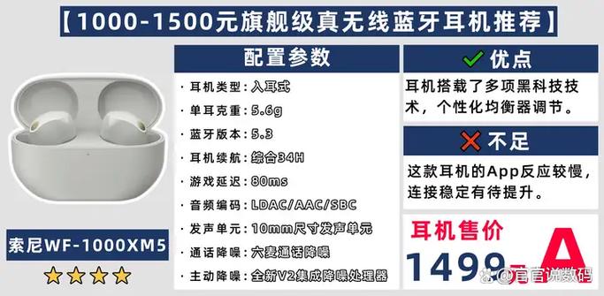 耳机性价比排行