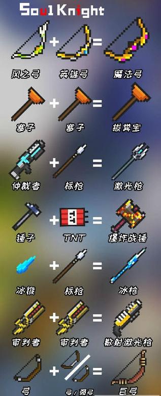 元气骑士破解器