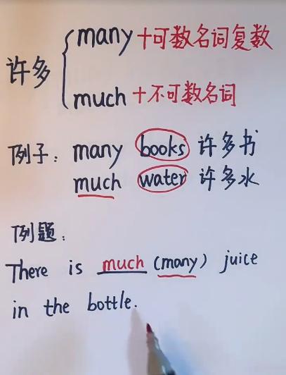 单复数同形用法
