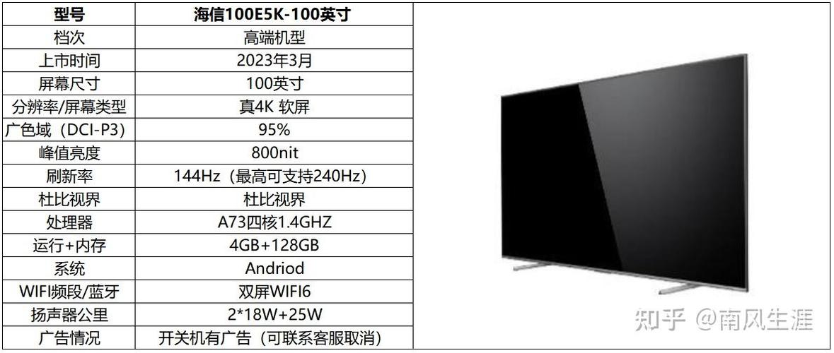 上海老四大电视机品牌