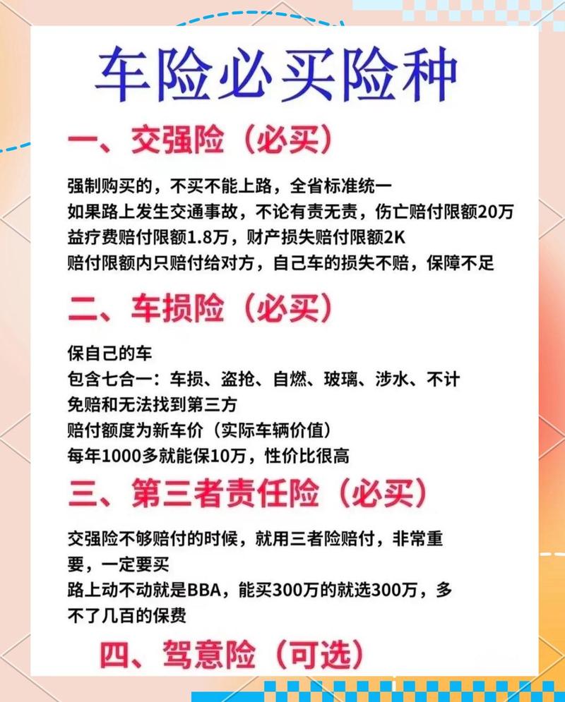 在哪里买车险便宜又可靠图标