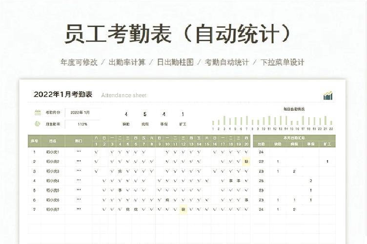 公司突然查了我三年前的考勤截图