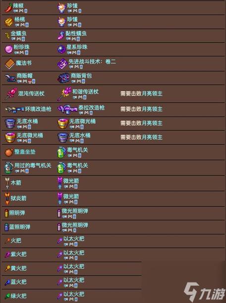 泰拉瑞亚微光转化合成表