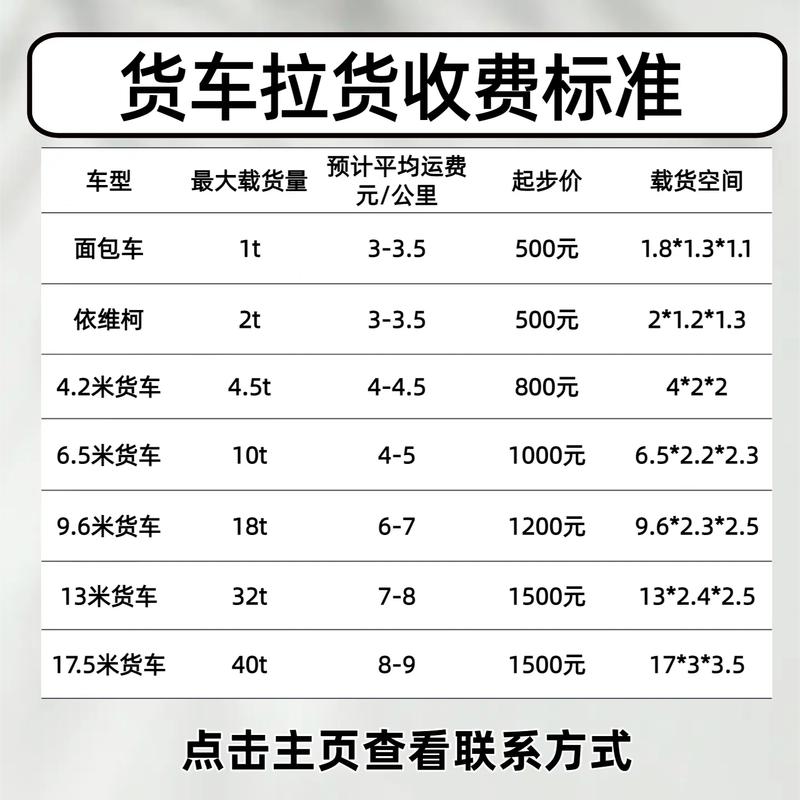 货车报价大全app