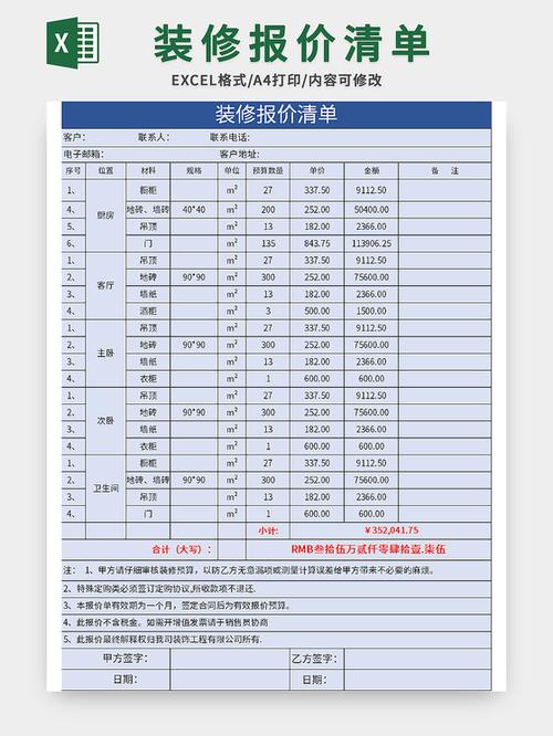 旧房改造装修报价清单