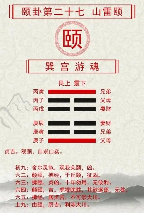 每日一卦截图