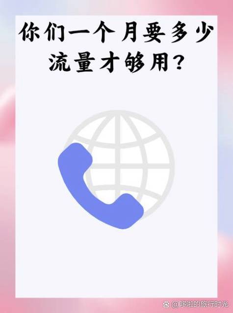 视频一个小时需要多少流量图标