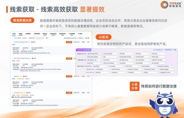 外贸怎么找客户资源图标