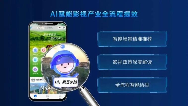 google tv盒子图标