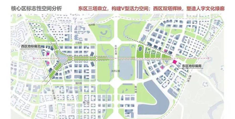 天府新区天西板块缩略图