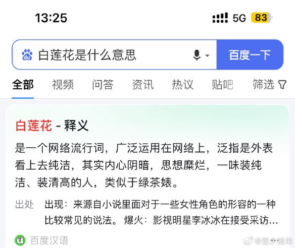 骂女人白莲花是什么意思游戏截图