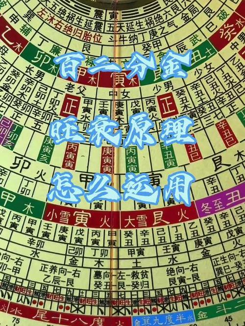 人盘120分金完整表截图