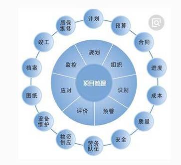 苹果右滑app资源库怎么关闭
