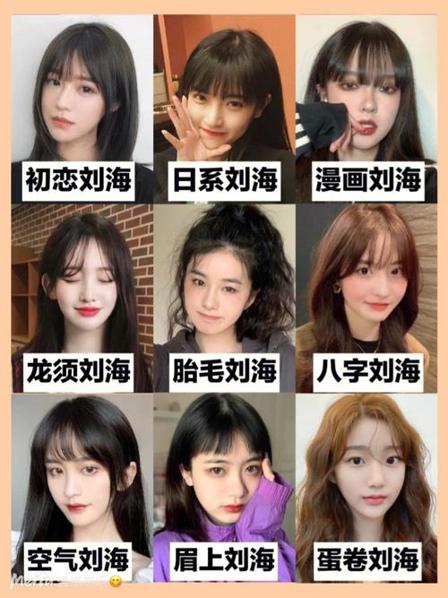 是刘海还是流海截图