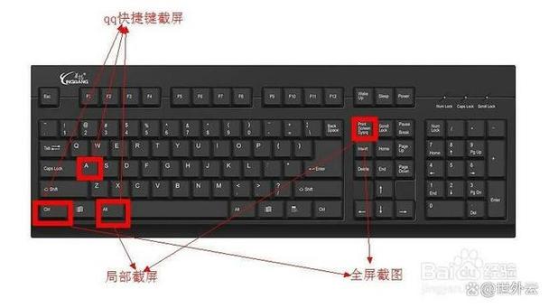 14寸笔记本选fhd还是hd