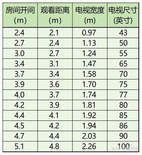 海信电视80寸尺寸长宽是多少图标
