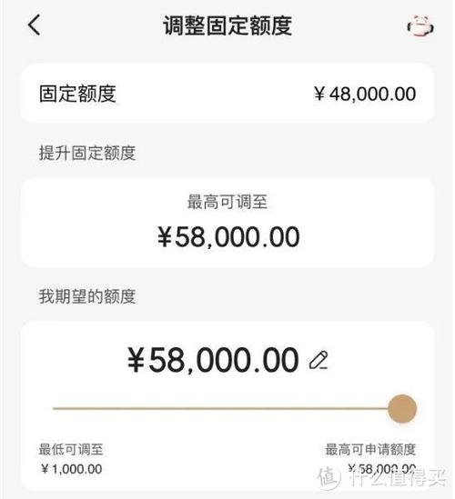 二类卡能提额到2万吗