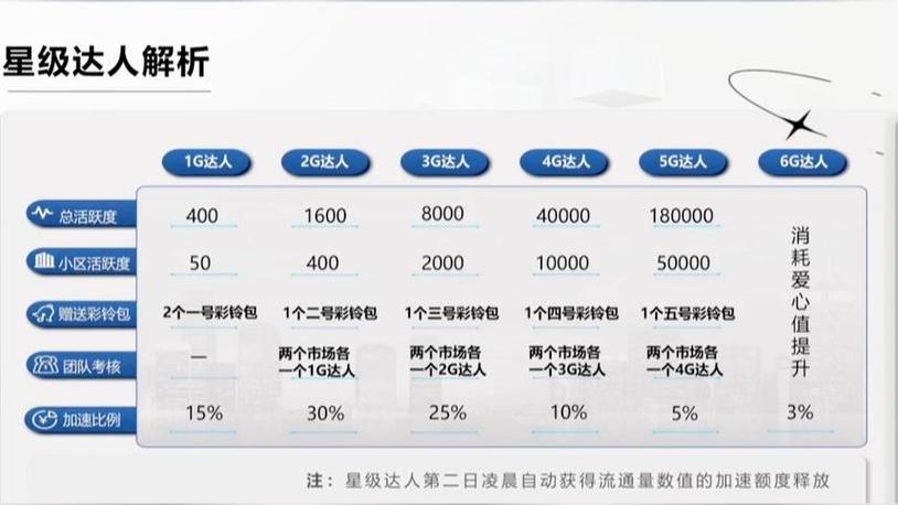起盟生活app官方网站