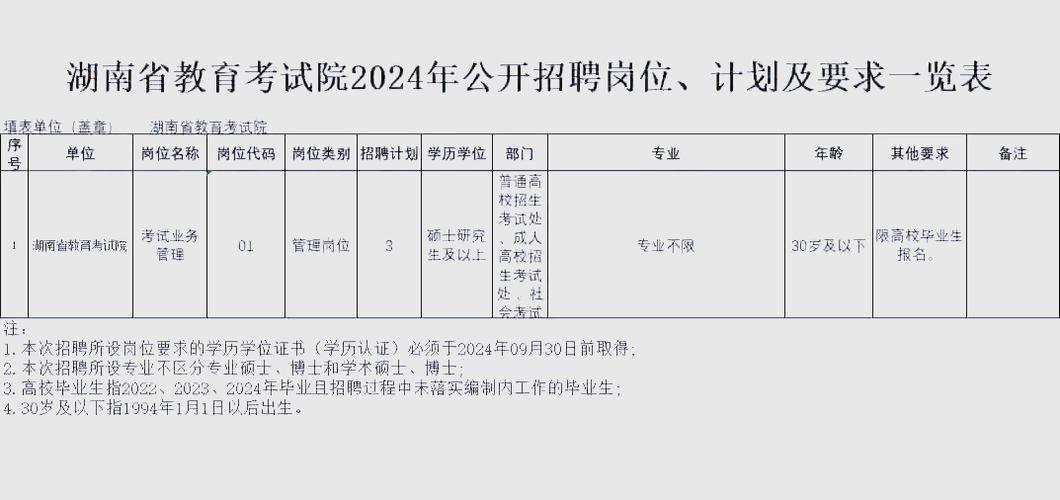 湖南省教育考试院官方网站缩略图