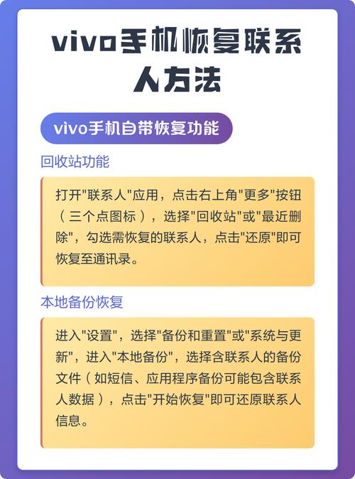 vivo手机卡2联系人怎么找?截图