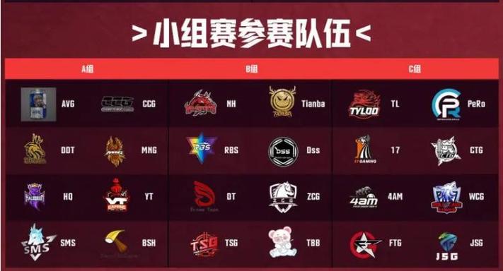 AVG绝地求生战队缩略图