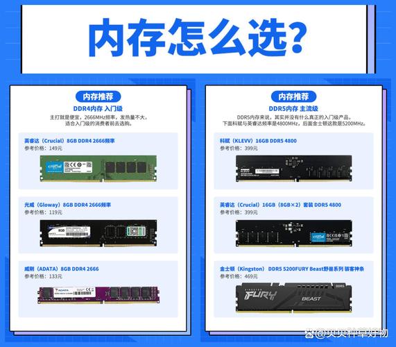 清理内存的软件