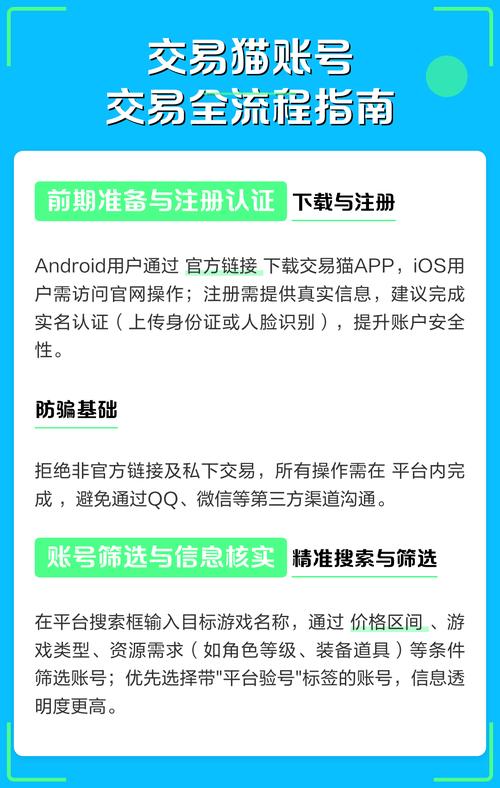 交易猫怎么实名认证游戏截图