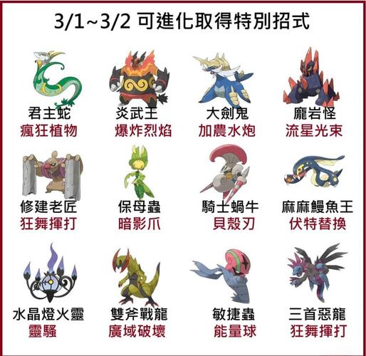口袋妖怪黑白图文攻略一周目截图