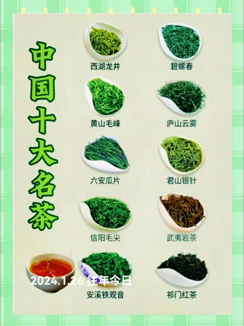十大名茶排名图标