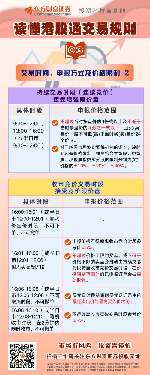 买股票限价是什么意思
